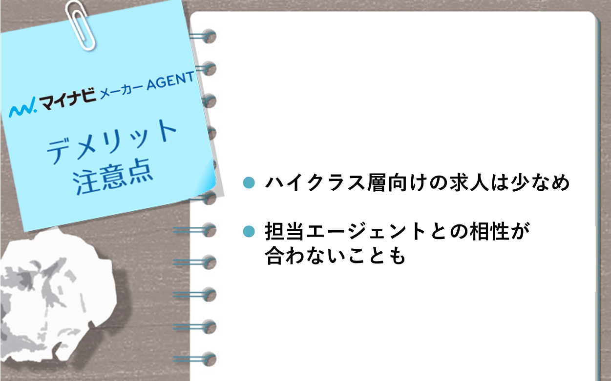 マイナビメーカーAGENTデメリット・注意点 ■ハイクラス向け求人は少なめ ■担当エージェントとの相性が合わない事も