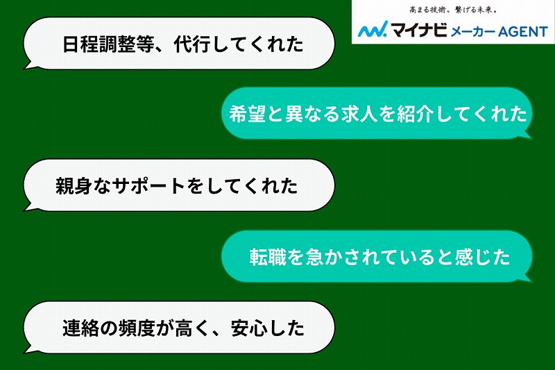 「日程調整等、代行してくれた」「親身なサポートをしてくれた」「連絡の頻度が高く、安心した」「希望と異なる求人を紹介してくれた」「転職を急かされていると感じた」