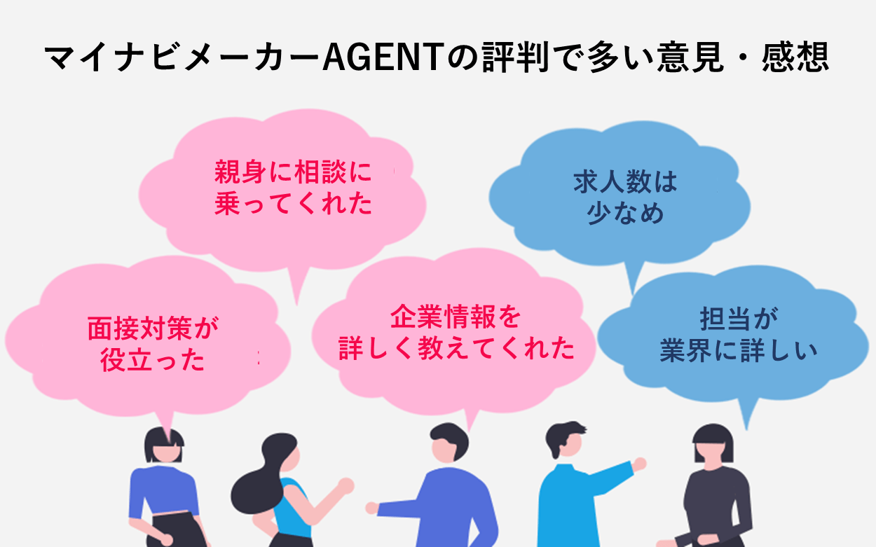 マイナビメーカーAGENTの評判で多い意見・感想:「親身に相談に乗ってくれた」「面接対策が役立った」「企業情報を詳しく教えてくれた」「求人数は少なめ」「担当が業界に詳しい」