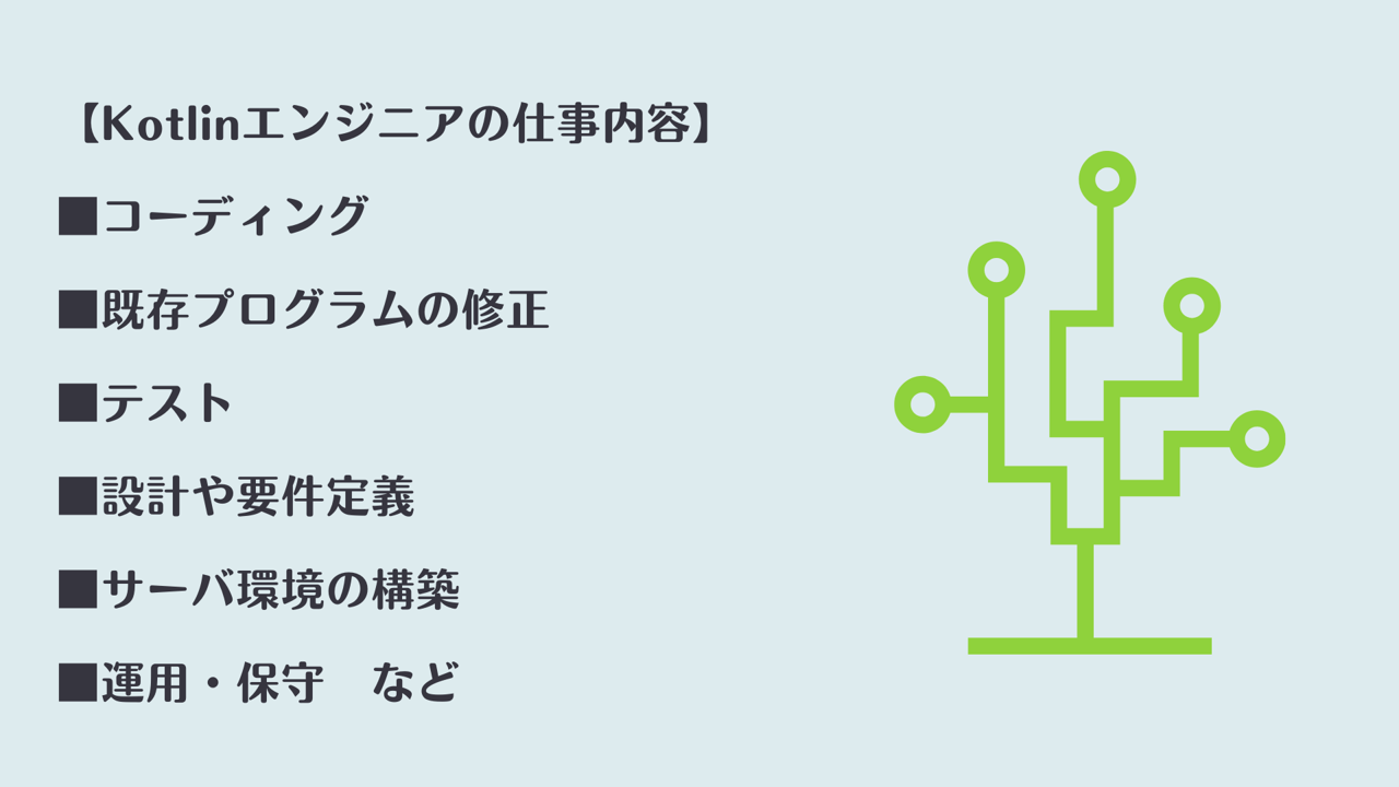 【Kotlinエンジニアの仕事内容】 ■コーディング ■既存プログラムの修正 ■テスト ■設計や要件定義 ■サーバ環境の構築 ■運用・保守 など