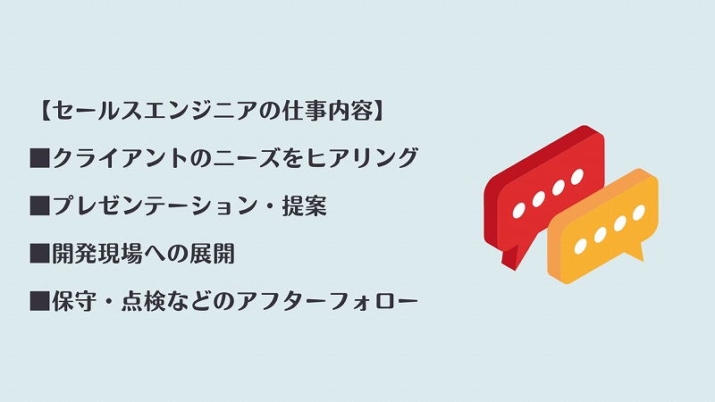 【セールスエンジニアの仕事内容】 ■クライアントのニーズをヒアリング ■プレゼンテーション・提案 ■開発現場への展開 ■保守・点検などのアフターフォロー
