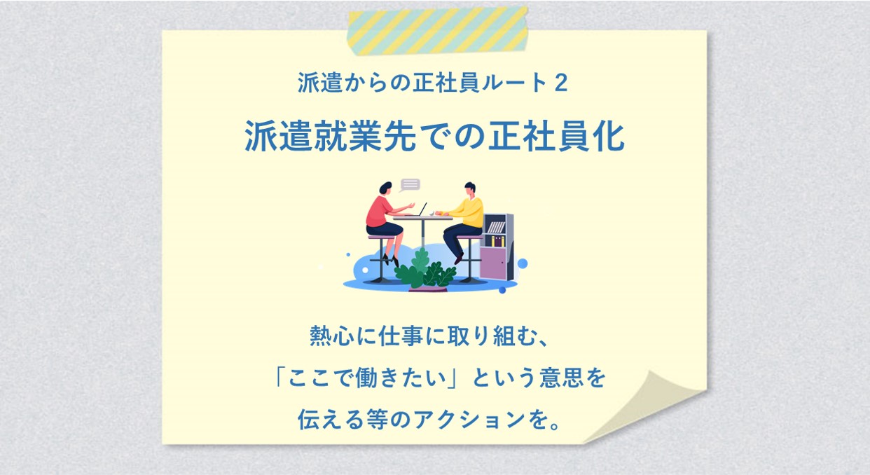 派遣からの正社員ルート2 派遣就業先での正社員化 ●熱心に仕事に取り組む、「ここで働きたい」という意思を伝えるなどのアクションを。