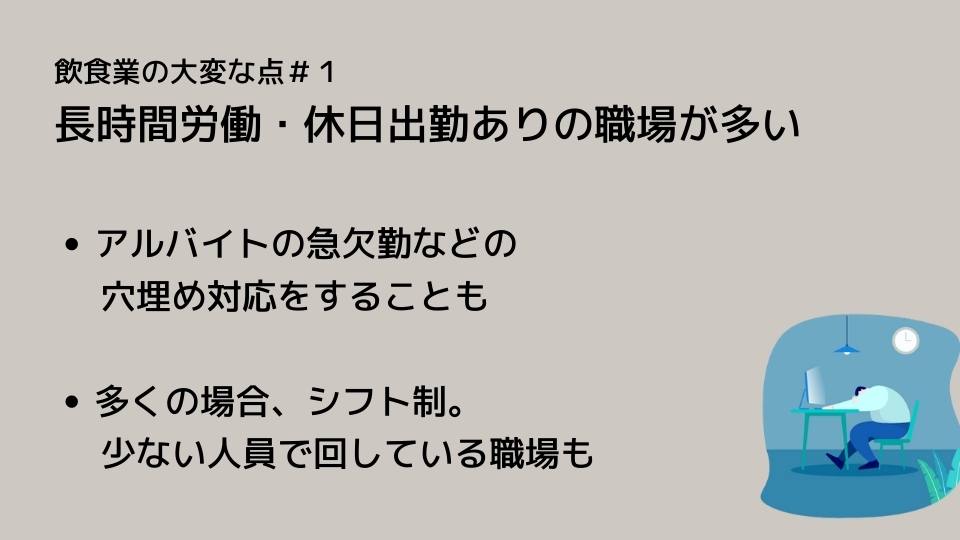 飲食業の大変な点#1 長時間労働・休日出勤ありの職場が多い ●アルバイトの急欠勤などの穴埋め対応をすることも ●多くの場合、シフト制。少ない人員で回している職場も