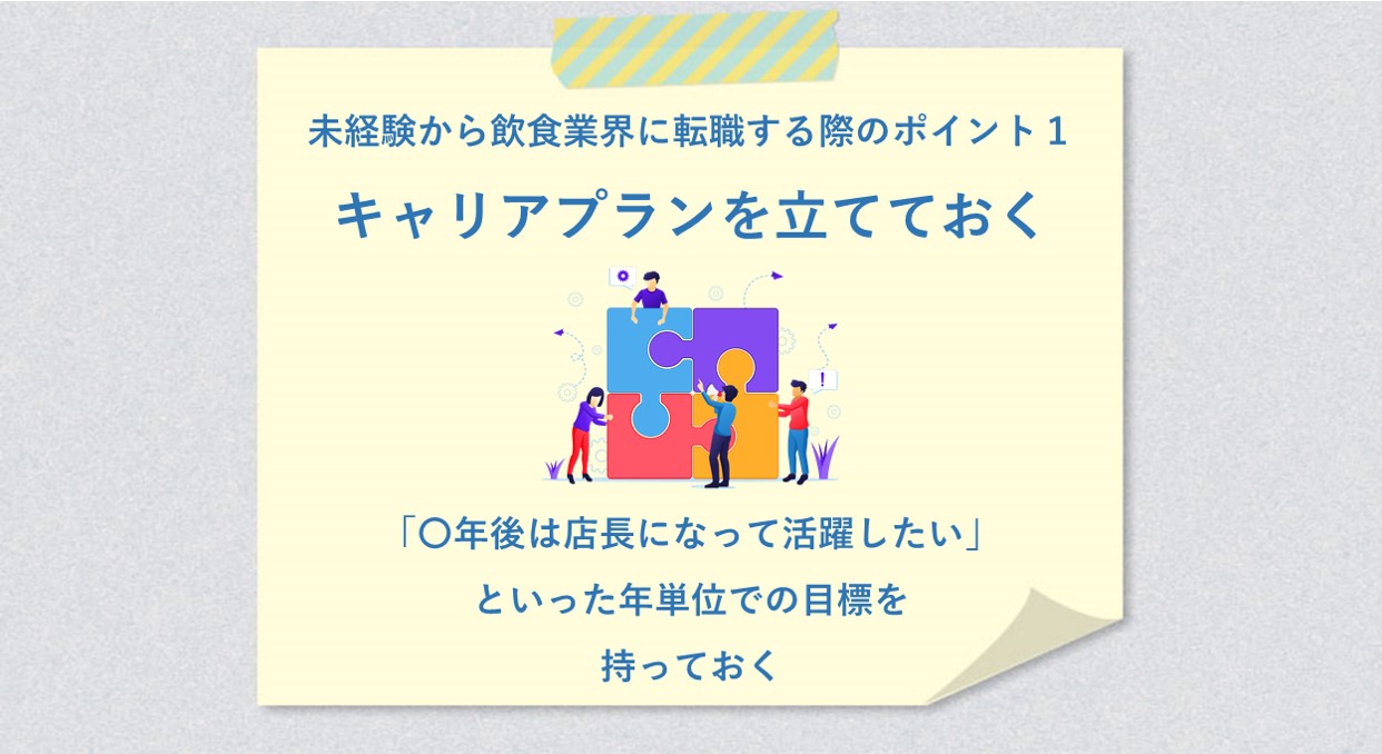 未経験から飲食業界に転職する際のポイント1 キャリアプランを立てておく 「〇年後は店長になって活躍したい」といった年単位での目標を持っておく