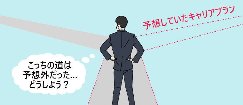 予想していたキャリアプランとの分岐点イメージ 「こっちの道は予想外だった…どうしよう?」