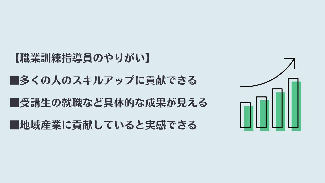 職業訓練指導員とは 仕事内容 おすすめの人 資格取得のポイント