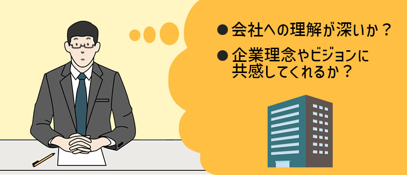 「最終面接・役員面接」での心構え