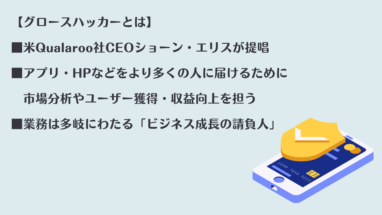 【グロースハッカーとは】■米Qualaroo社CEOショーン・エリスが提唱 ■アプリ・HPなどをより多くの人に届けるために市場分析やユーザー獲得・収益向上を担う ■業務は多岐にわたる「ビジネス成長の請負人」