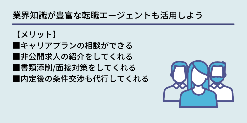 業界知識が豊富な転職エージェントも活用しよう:【メリット】■キャリアプランの相談ができる ■非公開求人の紹介をしてくれる ■書類添削/面接対策をしてくれる ■内定後の条件交渉も代行してくれる
