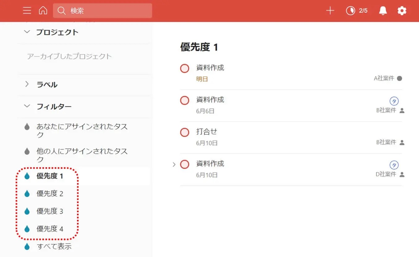Todoistの画面イメージ