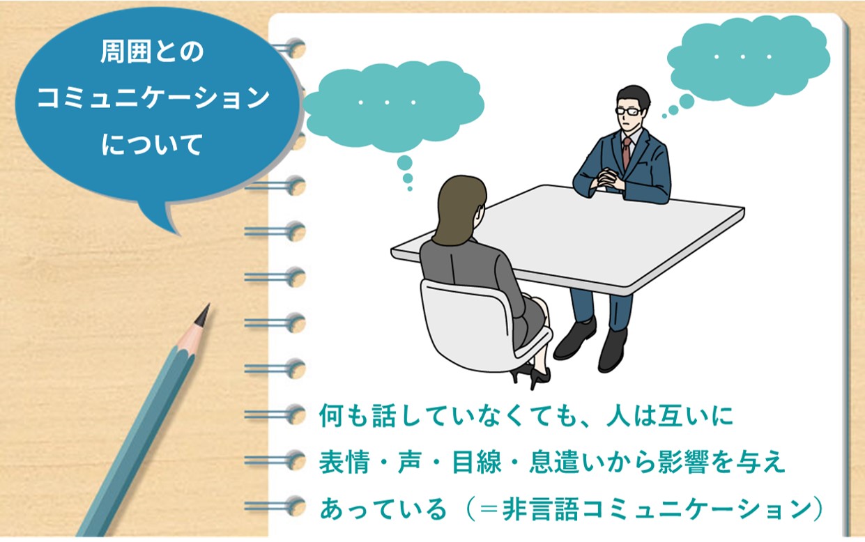 周囲とのコミュニケーションについて 何も話していなくても、人は互いに表情・声・目線・息遣いから影響を与えあっている(=非言語コミュニケーション)