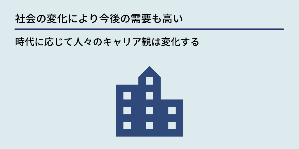 社会の変化により今後の需要も高い:時代に応じて人々のキャリア観は変化する