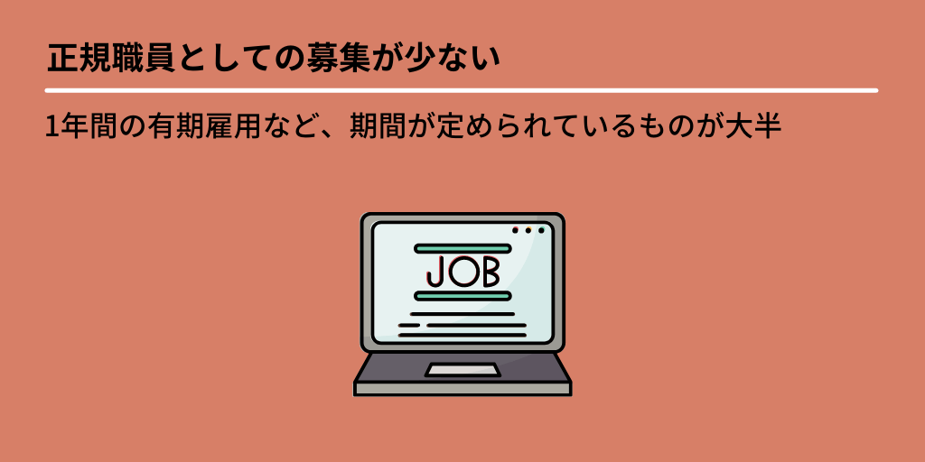正規職員としての募集が少ない:1年間の有期雇用など、期間が定められているものが大半