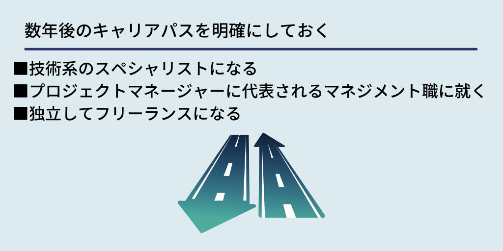 数年後のキャリアパスを明確にしておく:■技術系のスペシャリストになる ■プロジェクトマネージャーに代表されるマネジメント職に就く ■独立してフリーランスになる