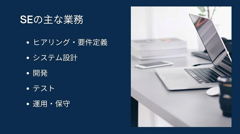SEの主な業務…●ヒアリング・要件定義 ●システム設計 ●開発 ●テスト ●運用・保守