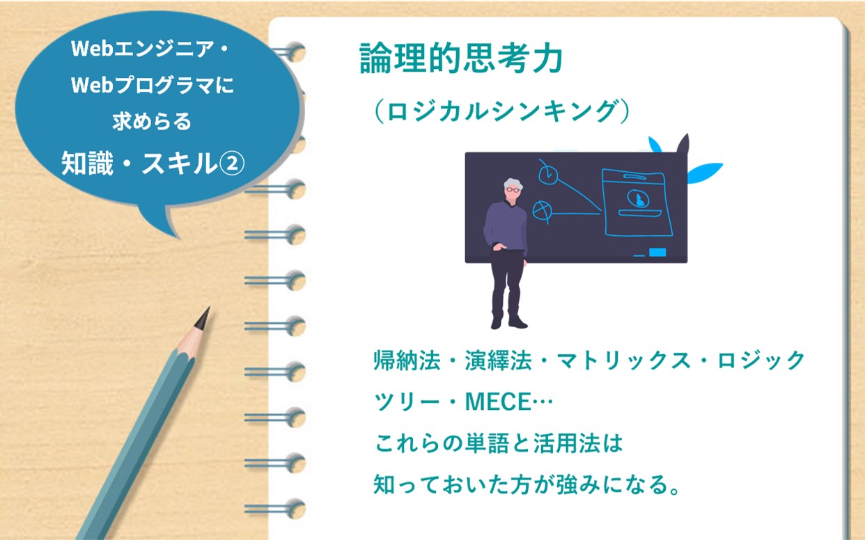 Webエンジニア・Webプログラマーに求めらる知識・スキル② 論理的思考力(ロジカルシンキング) 帰納法・演繹法・マトリックス・ロジックツリー・MECE…これらの単語と活用法は知っておいた方が強みになる。