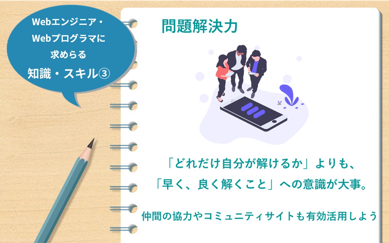 Webエンジニア・Webプログラマーに求めらる知識・スキル③ 問題解決力 「どれだけ自分が解けるか」よりも、「早く、良く解くこと」への意識が大事。仲間の協力やコミュニティサイトも有効活用しよう