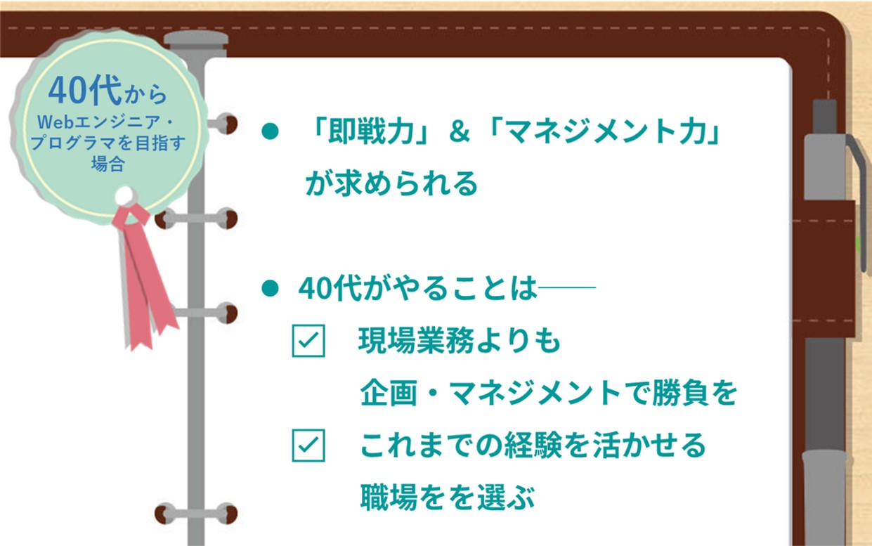 40代からWebエンジニア・プログラマーを目指す場合 「即戦力」&「マネジメント力」が求められる40代がやることは── ☑ 現場業務よりも企画・マネジメントで勝負を ☑ これまでの経験を活かせる職場をを選ぶ