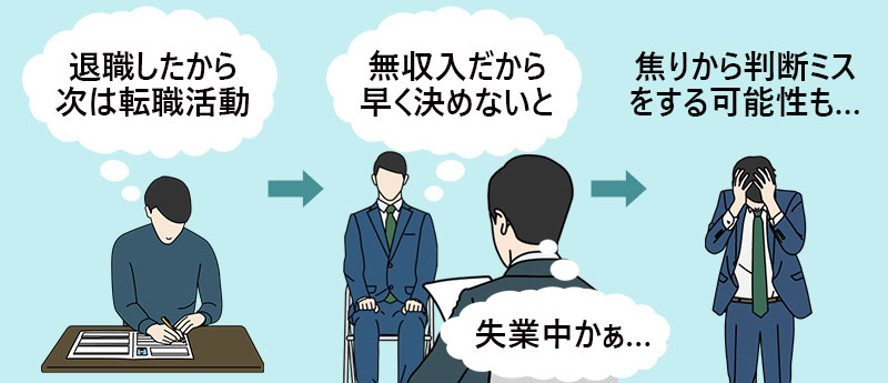 失業中の転職活動は焦りから判断ミスをする可能性も…