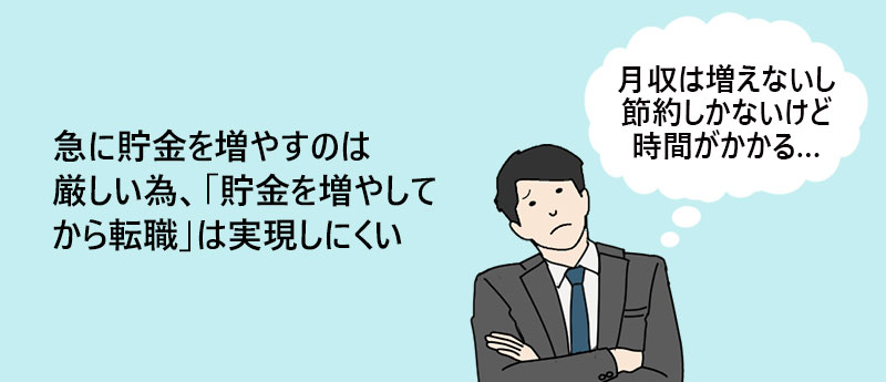 急に貯金を増やすのは厳しい為、「貯金を増やしてから転職」は実現しにくい