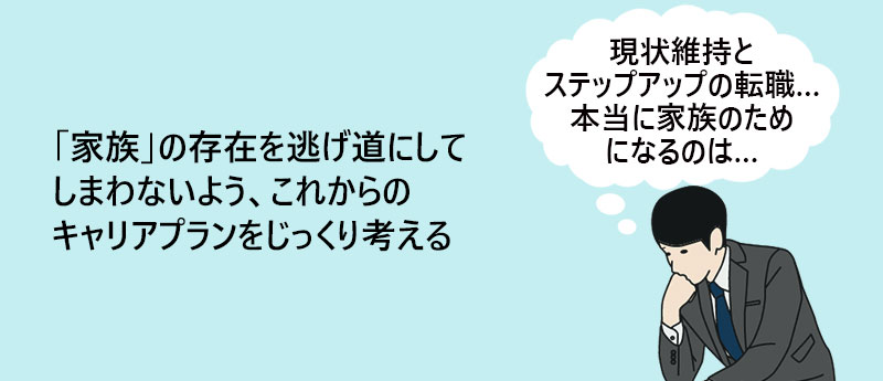 「家族」の存在を逃げ道にしてしまわないよう、これからのキャリアプランをじっくり考える