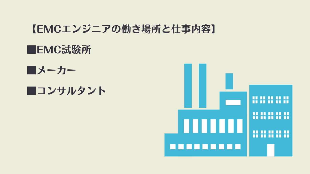 【EMCエンジニアの働き場所と仕事内容】 ■EMC試験所 ■メーカー ■コンサルタント