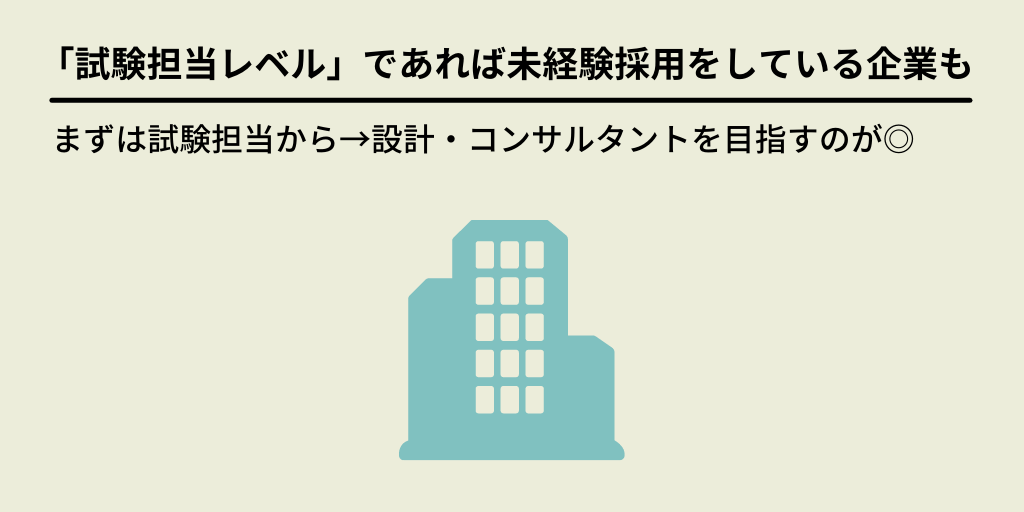 「試験担当レベル」であれば未経験採用をしている企業も:まずは試験担当から→設計・コンサルタントを目指すのが◎