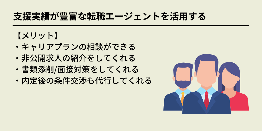 支援実績が豊富な転職エージェントを活用する:【メリット】・キャリアプランの相談ができる ・非公開求人の紹介をしてくれる ・書類添削/面接対策をしてくれる ・内定後の条件交渉も代行してくれる