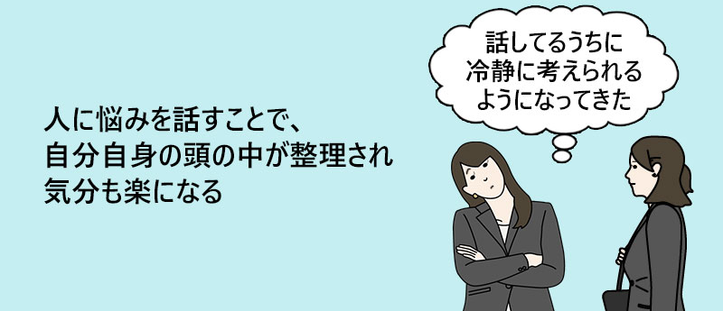 人に悩みを話すことで、自分自身の頭の中が整理され気分も楽になる
