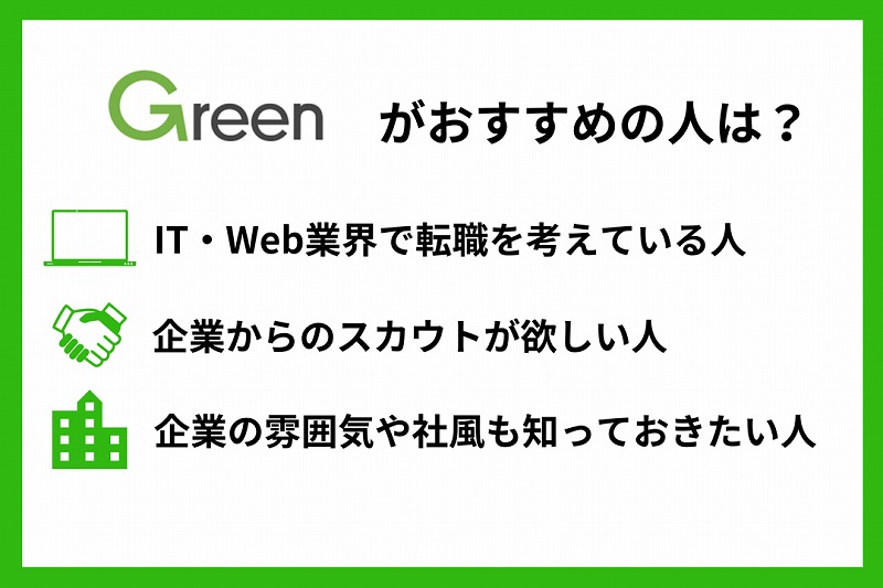 Greenがおすすめの人は? ■IT・Web業界で転職を考えている人 ■企業からのスカウトが欲しい人 ■企業の雰囲気や社風も知っておきたい人