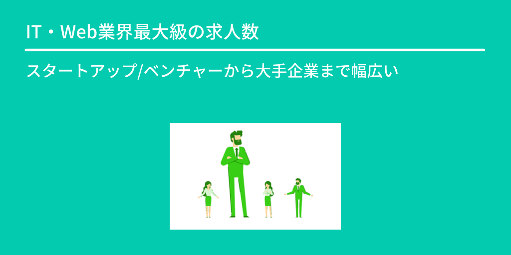 IT・Web業界最大級の求人数:スタートアップ/ベンチャーから大手企業まで幅広い