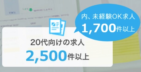 マイナビジョブ20'sの求人：約2,500件。そのうち1,700件は「未経験OK」求人