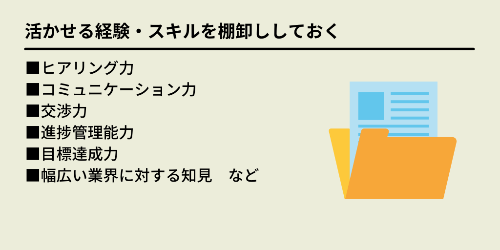 活かせる経験・スキルを棚卸ししておく:■ヒアリング力 ■コミュニケーション力 ■交渉力 ■進捗管理能力 ■目標達成力 ■幅広い業界に対する知見 など