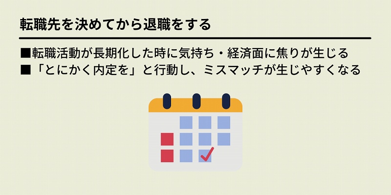 転職先を決めてから退職をする:■転職活動が長期化した時に気持ち・経済面に焦りが生じる ■「とにかく内定を」と行動し、ミスマッチが生じやすくなる