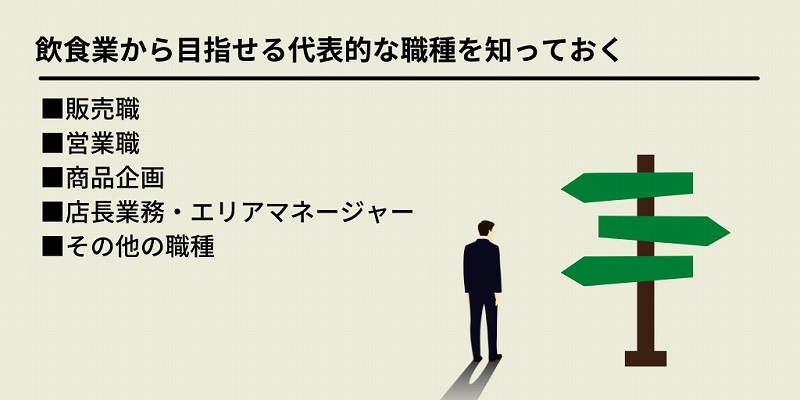 飲食業から目指せる代表的な職種を知っておく:■販売職 ■営業職 ■商品企画 ■店長業務・エリアマネージャー ■その他の職種