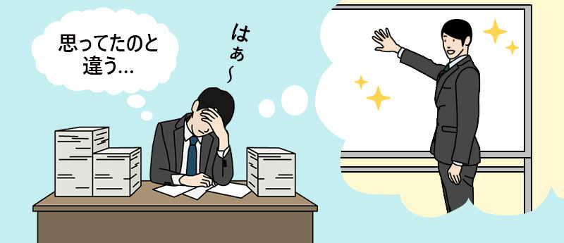 ミスマッチ転職