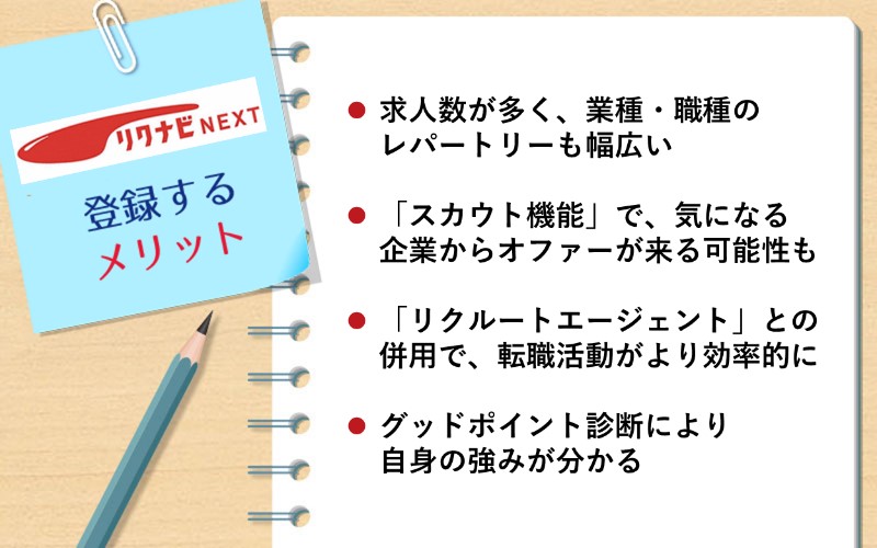 リクナビNEXT4つのメリット ■求人数が多く、業種・職種の幅も広い ■気になる企業からスカウトが来る可能性も ■リクルートエージェントの併用が◎ ■グッドポイント診断が役立つ