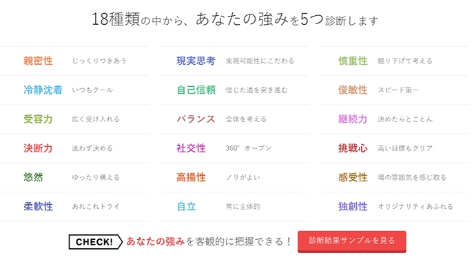 18種類の中から、あなたの強みを5つ診断します