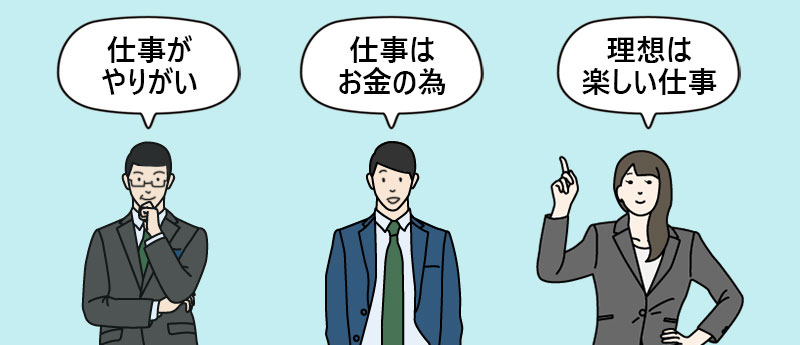 世代によって異なる価値観