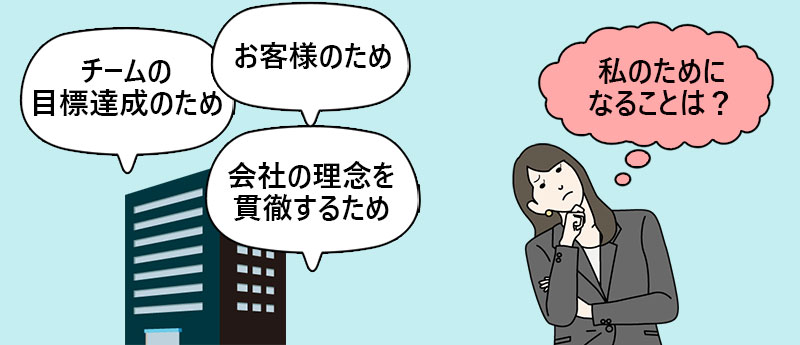 企業が推すやりがいと社員のやりがいが合致しない場合も