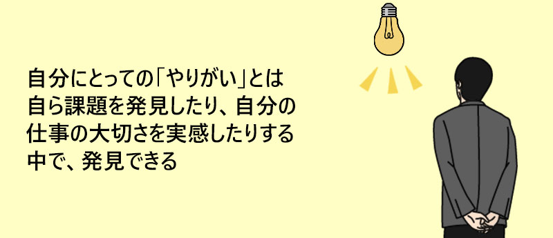 自分にとっての「やりがい」とは自ら課題を発見したり、自分の仕事の大切さを実感したりする中で、発見できる