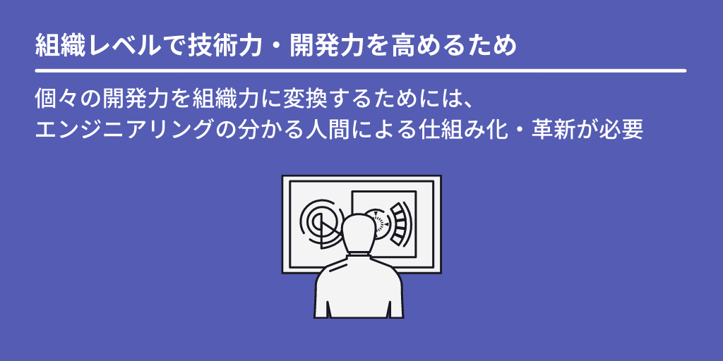 組織レベルで技術力・開発力を高めるため:個々の開発力を組織力に変換するためには、エンジニアリングの分かる人間による仕組み化・革新が必要