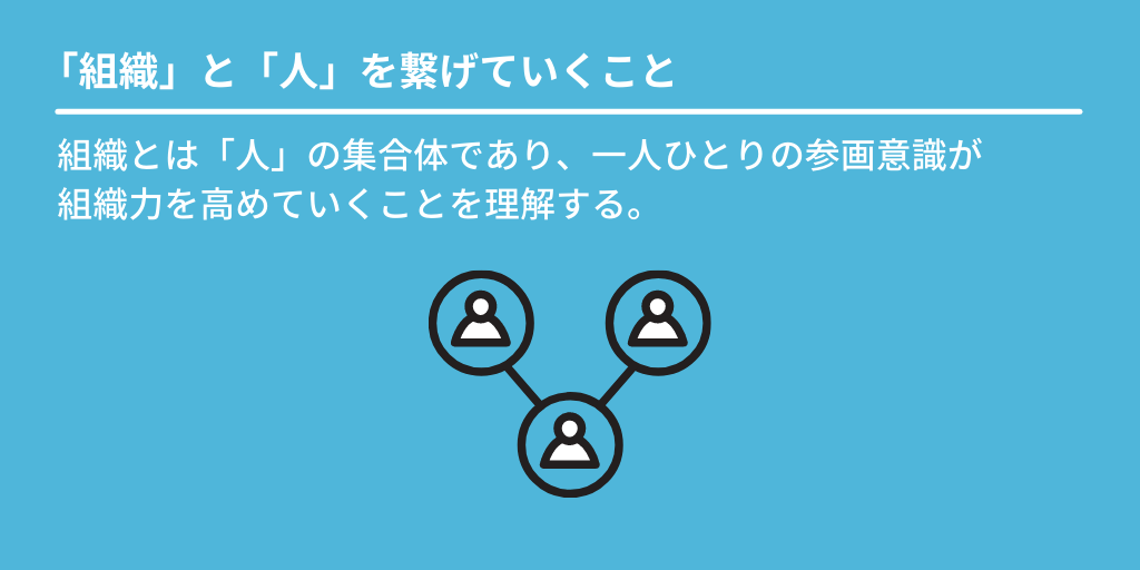 「組織」と「人」を繋げていくこと:組織とは「人」の集合体であり、一人ひとりの参画意識が組織力を高めていくことを理解する。