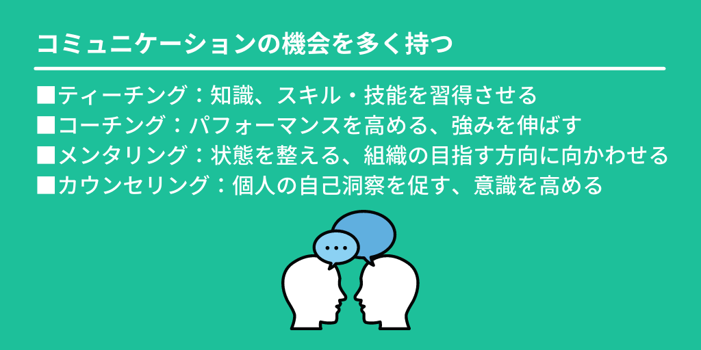 コミュニケーションの機会を多く持つ:■ティーチング:知識、スキル・技能を習得させる ■コーチング:パフォーマンスを高める、強みを伸ばす ■メンタリング:状態を整える、組織の目指す方向に向かわせる ■カウンセリング:個人の自己洞察を促す、意識を高める