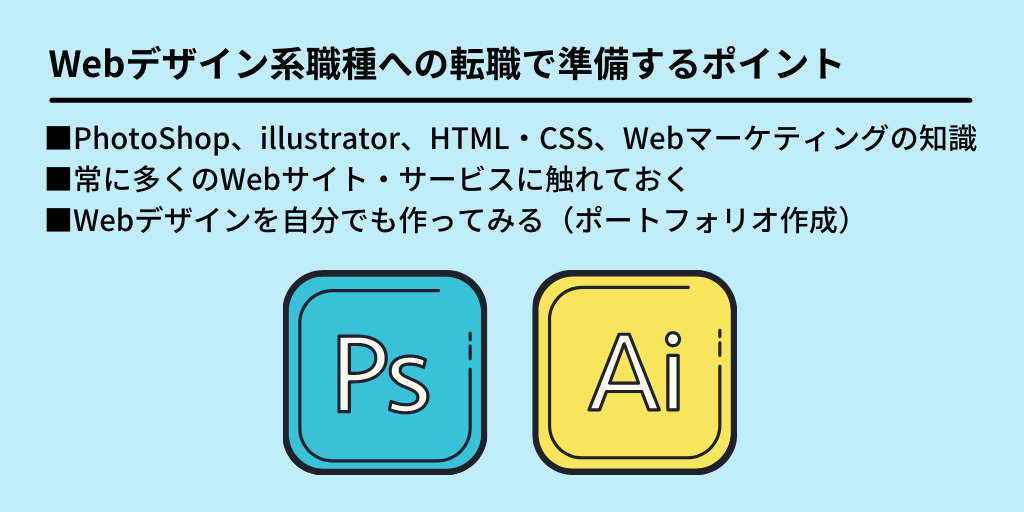 Webデザイン系職種への転職で準備するポイント:■PhotoShop、illustrator、HTML・CSS、Webマーケティングの知識 ■常に多くのWebサイト・サービスに触れておく ■Webデザインを自分でも作ってみる(ポートフォリオ作成)