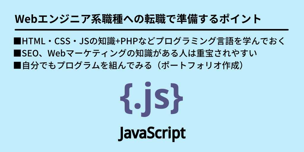 Webエンジニア系職種への転職で準備するポイント:■HTML・CSS・JSの知識+PHPなどプログラミング言語を学んでおく ■SEO、Webマーケティングの知識がある人は重宝されやすい ■自分でもプログラムを組んでみる(ポートフォリオ作成)