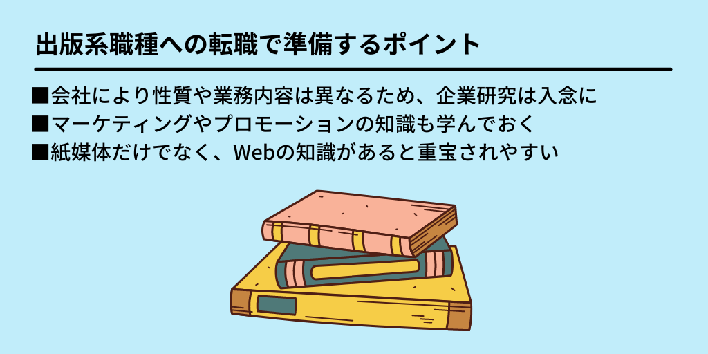 出版系職種への転職で準備するポイント:■会社により性質や業務内容は異なるため、企業研究は入念に ■マーケティングやプロモーションの知識も学んでおく ■紙媒体だけでなく、Webの知識があると重宝されやすい