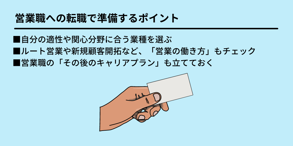 営業職への転職で準備するポイント:■自分の適性や関心分野に合う業種を選ぶ ■ルート営業や新規顧客開拓など、「営業の働き方」もチェック ■営業職の「その後のキャリアプラン」も立てておく