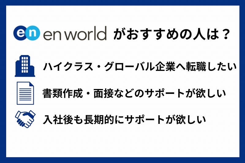 エンワールドがおすすめの人は? ■ハイクラス・グローバル企業へ転職したい ■書類作成・面接などのサポートが欲しい ■入社後も長期的にサポートが欲しい