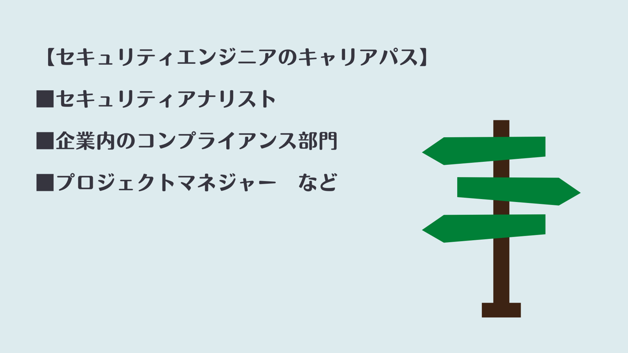 【セキュリティエンジニアのキャリアパス】 ■セキュリティアナリスト ■企業内のコンプライアンス部門 ■プロジェクトマネジャー など